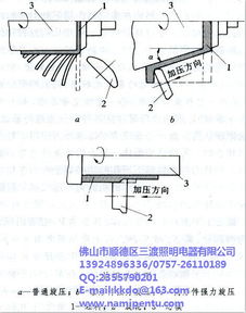 日大灯罩 灯罩 灯罩首选三渡照明