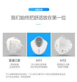 tcl电子防护口罩 四层防护网 有效隔离唾沫